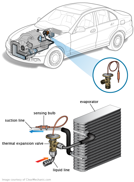 See P1DB4 repair manual